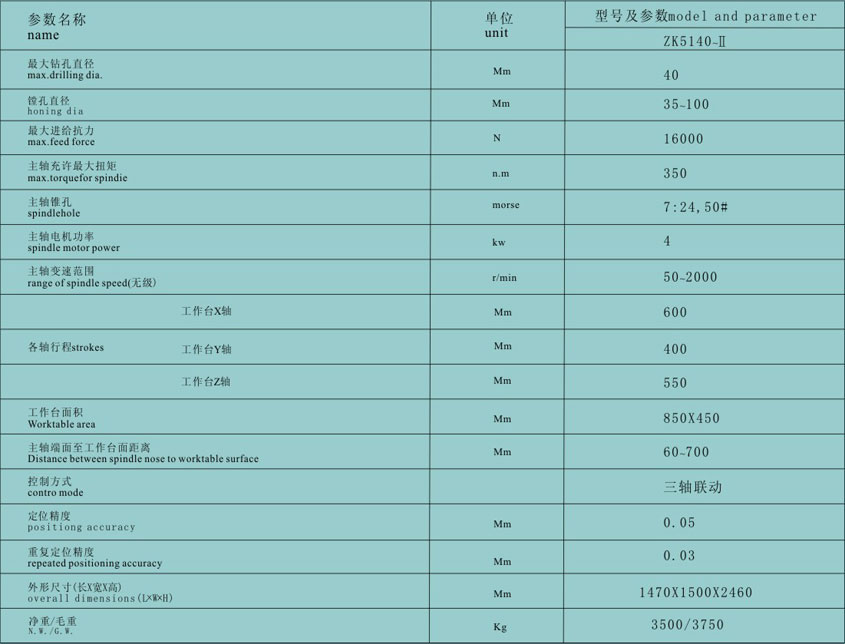 廣(guang)州數控(kòng)鑽銑床(chuáng)制造