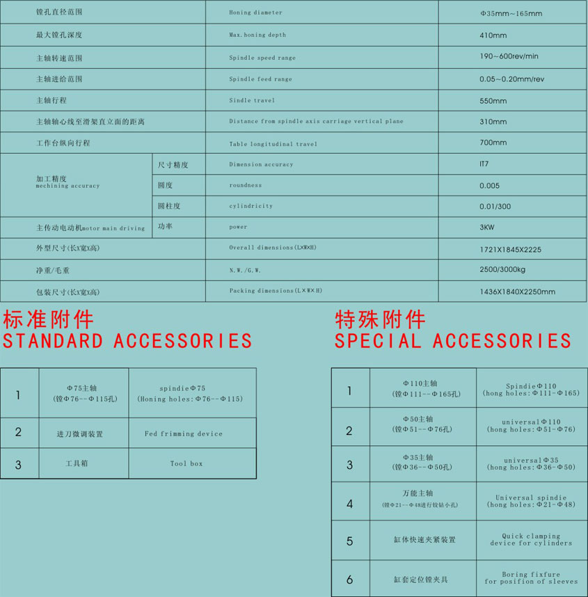 老河口(kou)立式鑽床批發價(jià)格