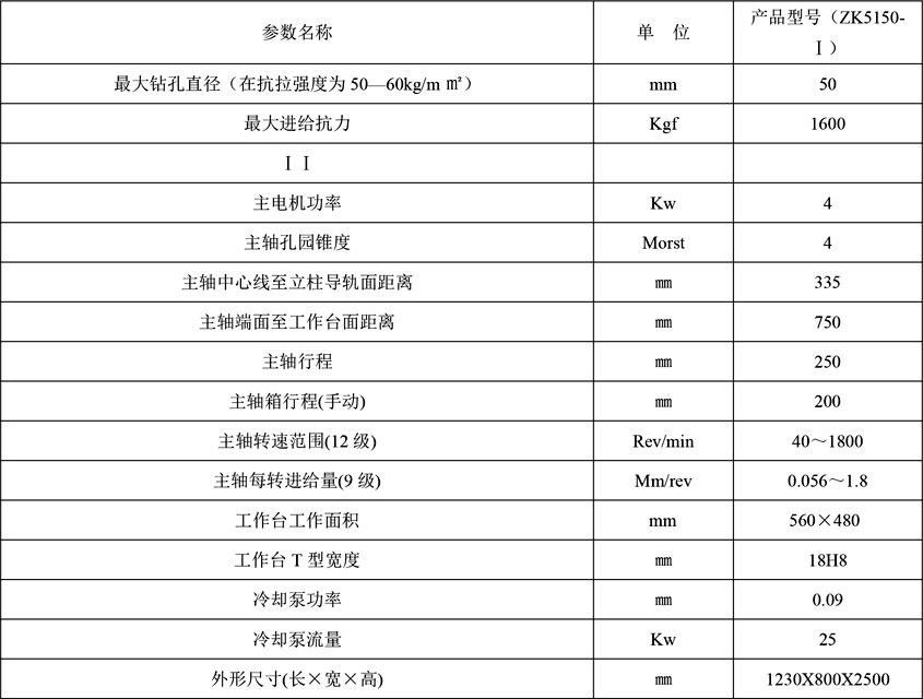 數(shù)控鑽銑床(chuáng)廠