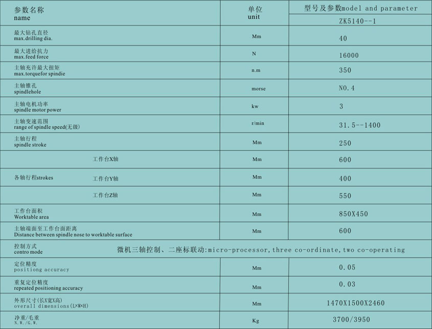 廣州(zhōu)數控鑽(zuan)銑床制(zhì)造
